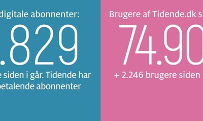 Vi mdes i det grnne og bliver rigere af det