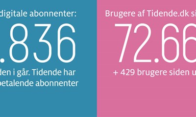 Gravgaard: Velkommen, statsminister – hvorfor nøler vi med sikkerheden?