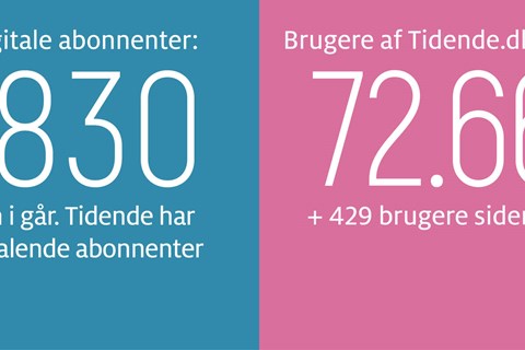 Vi har brug for mere end streger på et kort