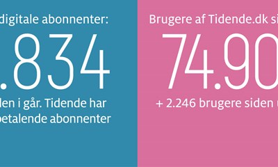 Gravgaard: Velkommen, forsvarsminister  hvorfor halter sikkerheden? 