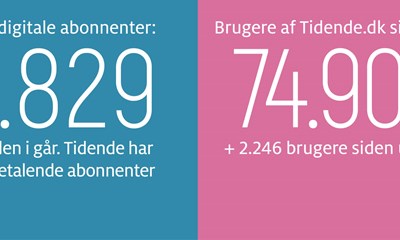 Gravgaard: Kre kandidater, m vi se jeres forskelle?