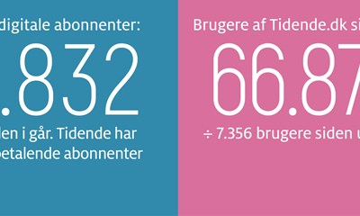 Vi kommer styrket ind i den nye region