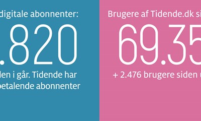 Gravgaard: Sammenhold redder liv