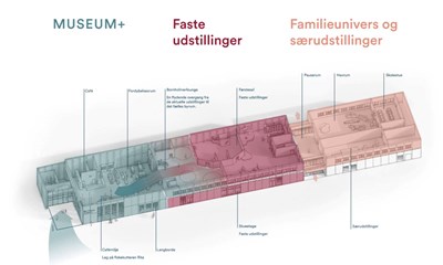 Flere end 60.000 gster? Sdan vil han sikre det