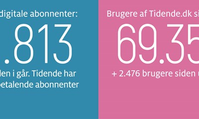 Kommunens regning skal stadig betales