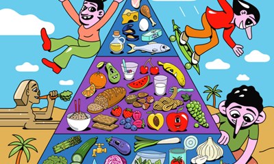 Madpyramiden kommer til �en