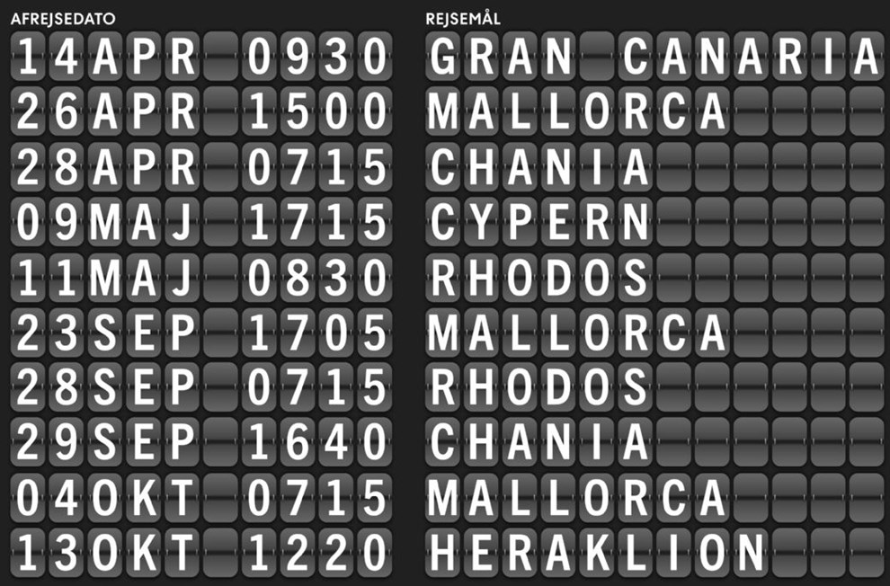 Spies: Rejselysten er tilbage – så meget har vi solgt Spies: Rejselysten er tilbage – så meget har vi solgt
