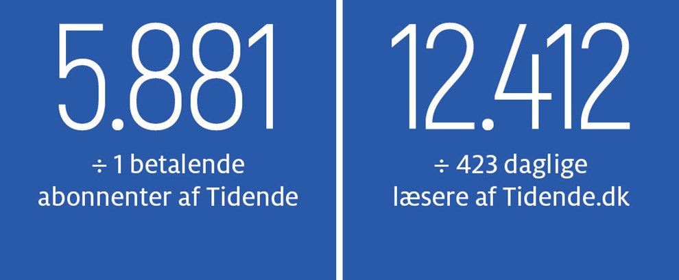 Povl Anker skal s�ttes ind, n�r det stormer