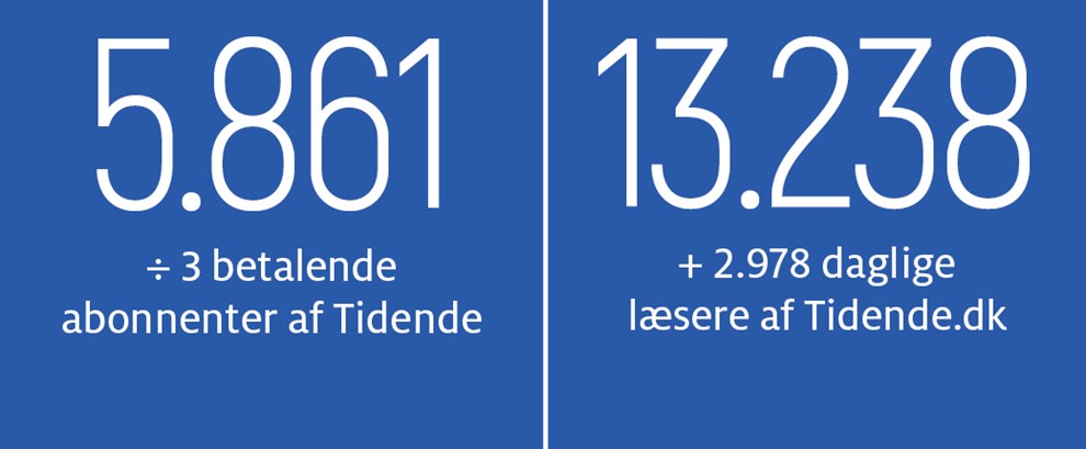 Bornholm fortjener et stort projekt