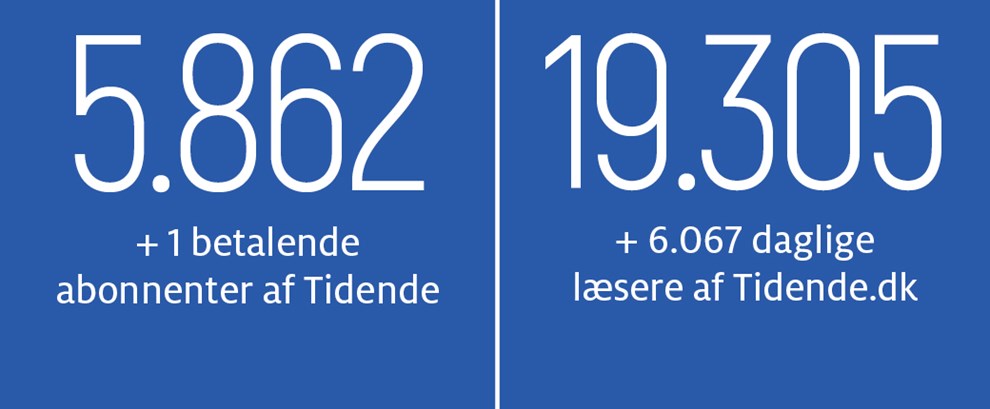 Borgerforeningerne har en brandgod ide