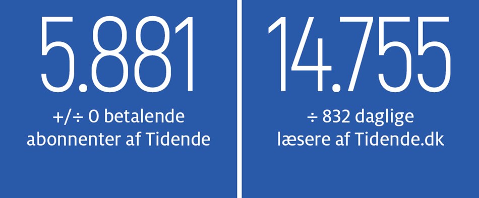 Overs�lger vi Bornholm om vinteren?
