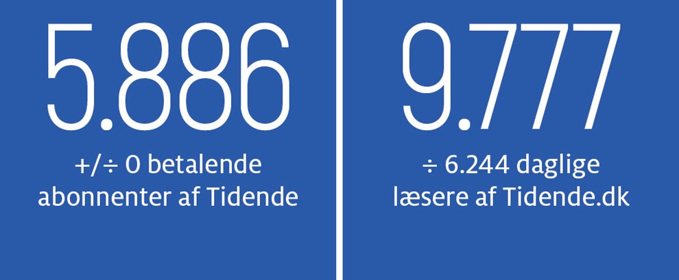 Dora-sstrene er Bornholms stolthed