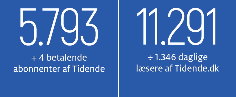 Gravgaard: Krlle Blle kaster glans over vores trafik