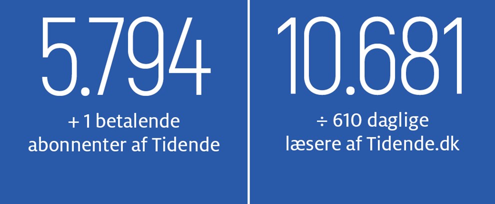 Kaas: Tid til at rense historien