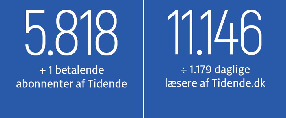 Gravgaard: Hjskolen er et fyrtrn for dannelse og kultur
