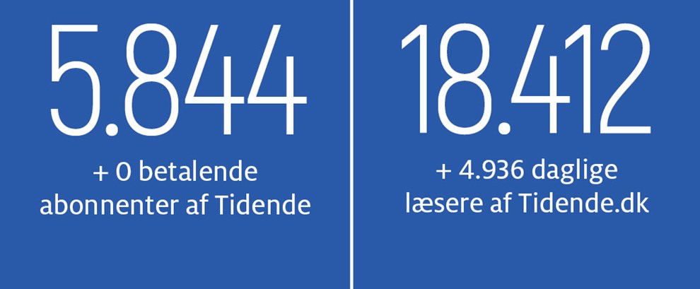 Er Express 2 sikker nok til Bornholm?