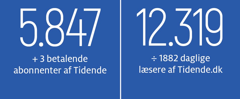 Livskvalitet, dit navn er Linda og Heino
