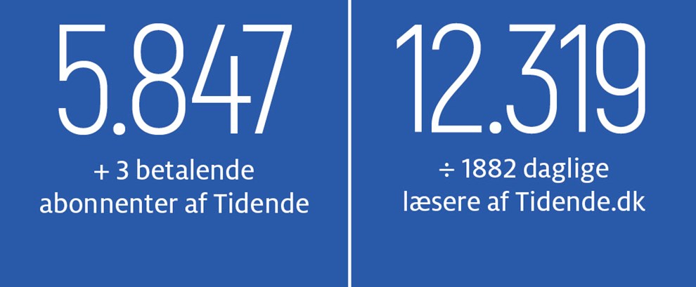 Livskvalitet, dit navn er Linda og Heino
