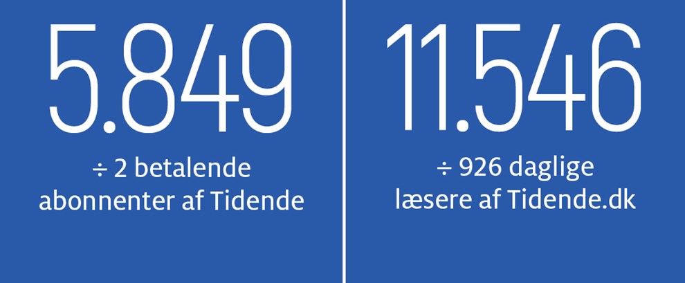 Find pengene i K�benhavn