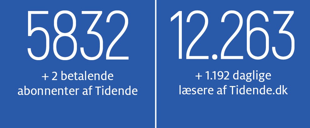 Vores drømmerolle i Østersøen