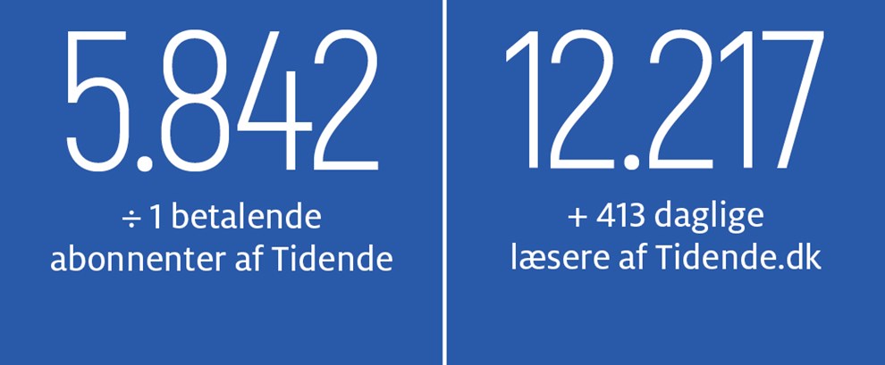 Rønne Havn er velkommen på Nørrekås Rønne Havn er velkommen på Nørrekås