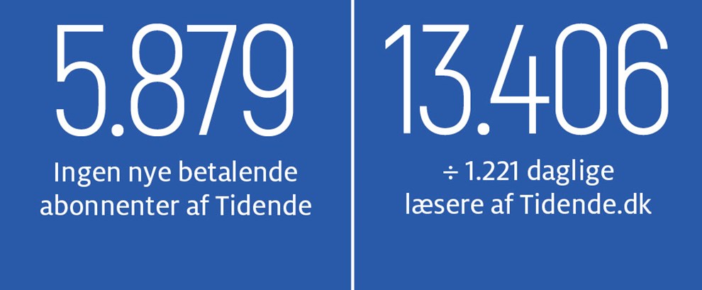 Lasse og klassen viser, at ungdommen ikke er af lave