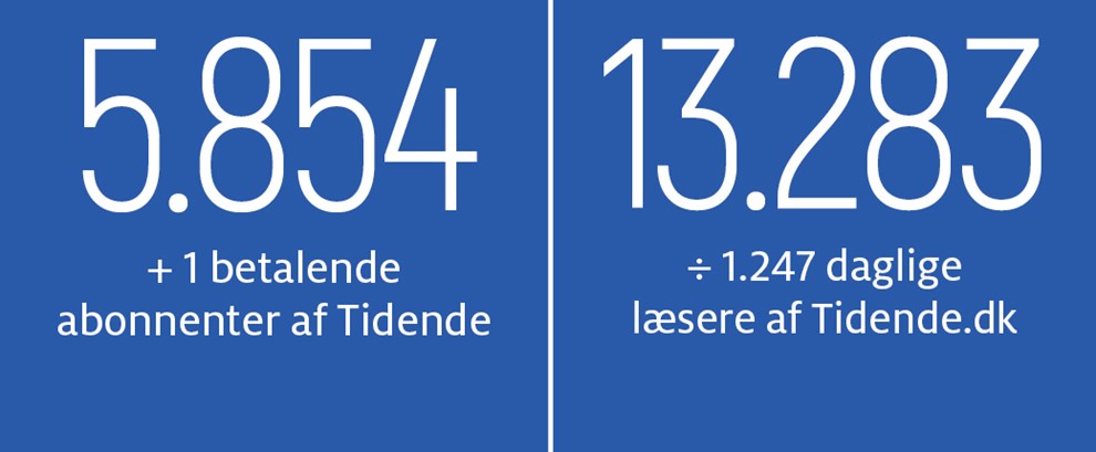 Den Bornholmske Ordbog er en af �ens skatte