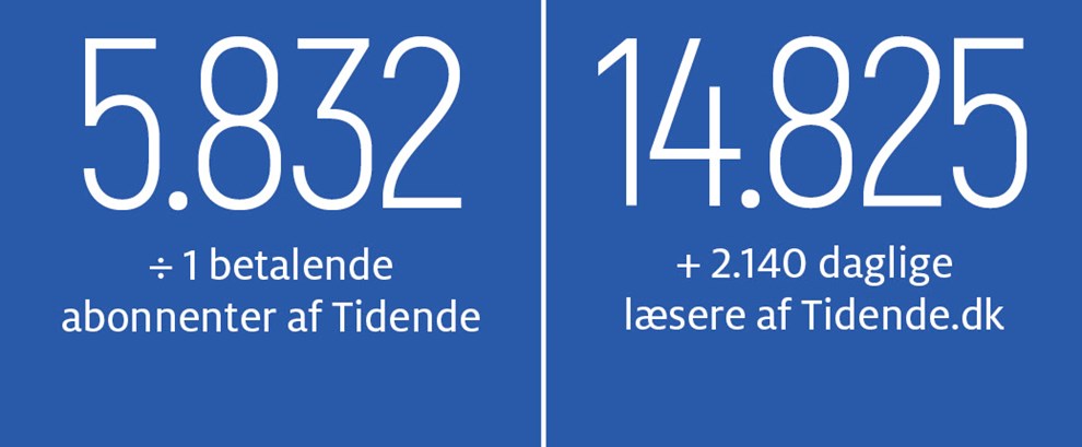Kaas: Hvor l�nge skal vi vente?