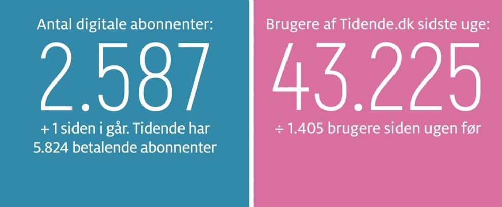 En dum sms  og bureaukrati af vrste skuffe