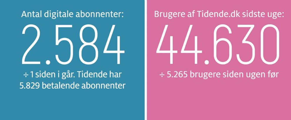 Kaas: Har du taget godt imod din 'nye' skraldemand? 