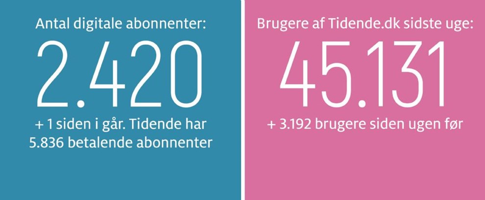 Kaas: Folkemdet er benbart flyttet hjemmefra 