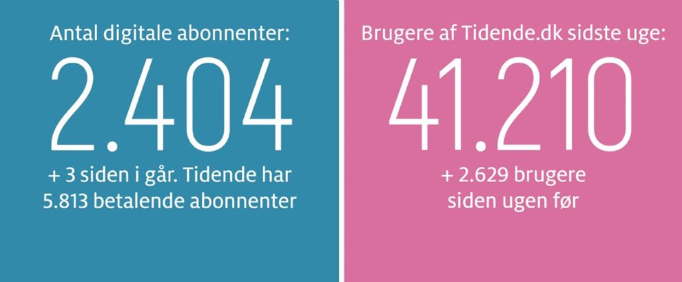 Gravgaard: Kortet er sammenhold om Bornholm