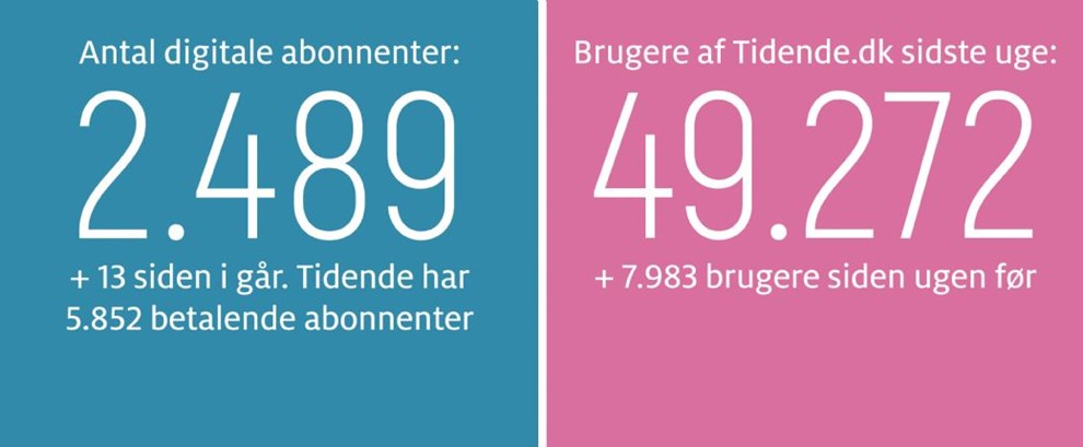 Gravgaard: Lad os f� skat af turismen 