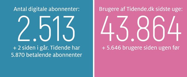 Kaas: Her er sagerne, der kan redde Venstre