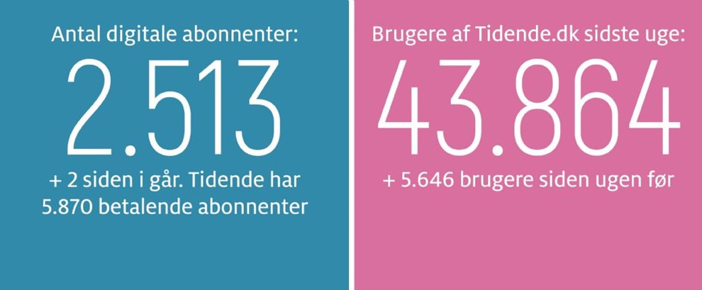 Kaas: Her er sagerne, der kan redde Venstre