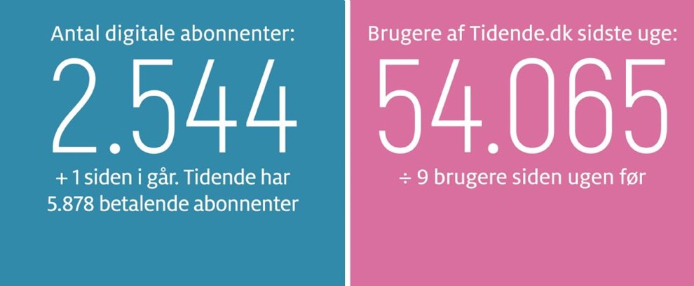 Kaas: Det betaler sig at satse stort