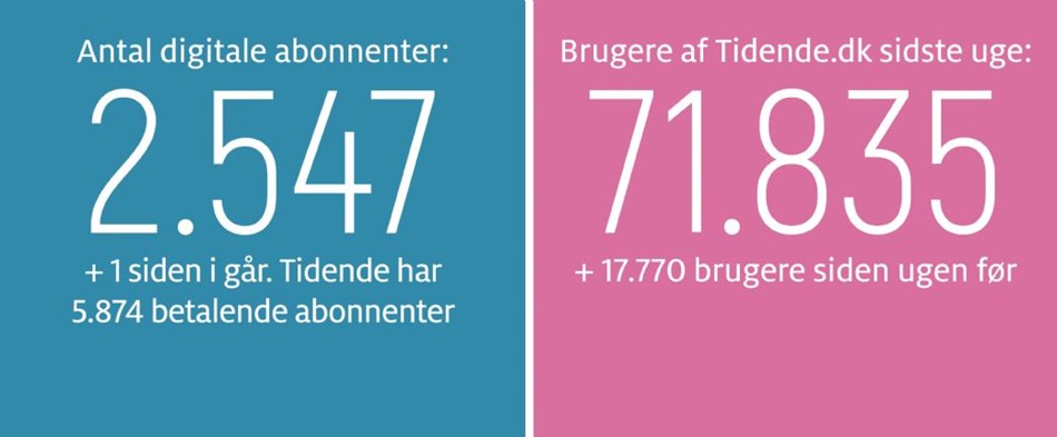 S�dan kan silden leve videre