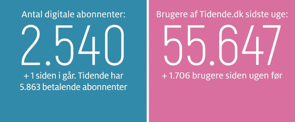 Toiletlukninger skidt for Bornholm