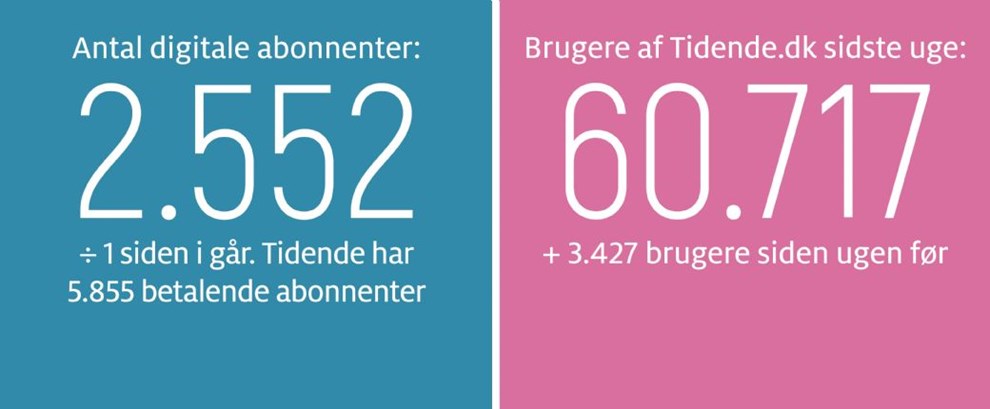 En wonderful festival