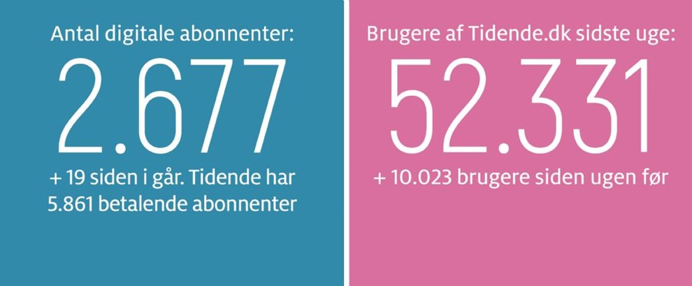 Kaas: En milep�l i opr�rt hav