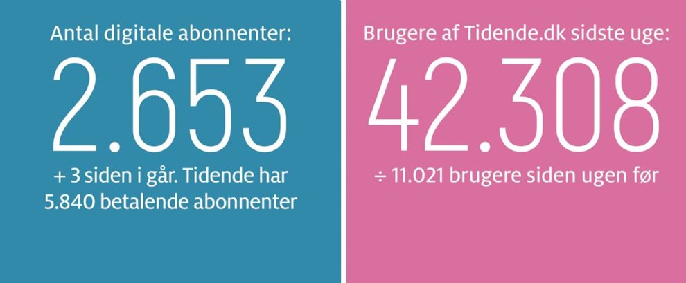 Kaas: T�ndte lys i en m�rk tid 