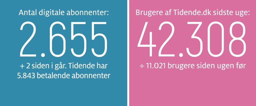 Kaas: Kongen elsker Bornholm