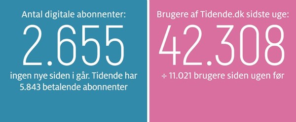 Kaas: Et �r mere med en sj�ldent god politiker