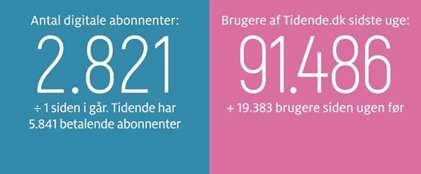 DAT-aftale: En pind til vores ligkiste