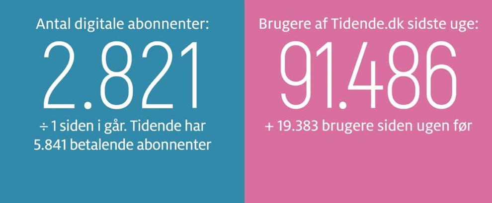 DAT-aftale: En pind til vores ligkiste