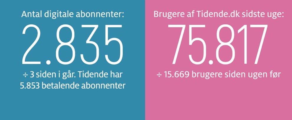 180! Og k�mpe jubel i Aakirkeby
