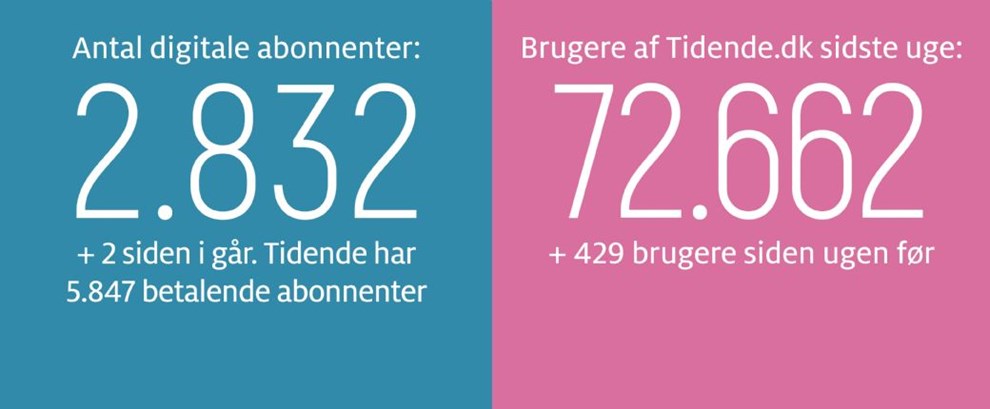 Dt skal vi krve af frgen