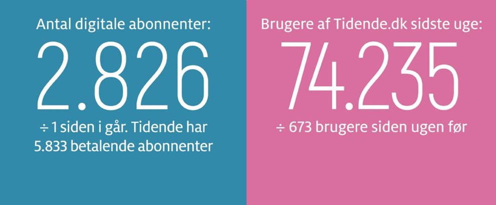 Gravgaard: Gak gak-samfund 