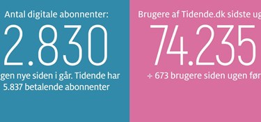 Husk at stemme lokalt til regionen