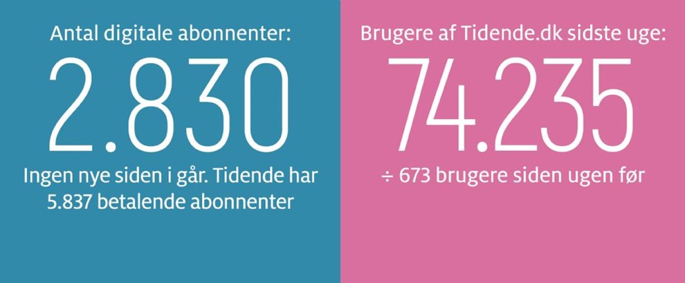 Husk at stemme lokalt til regionen